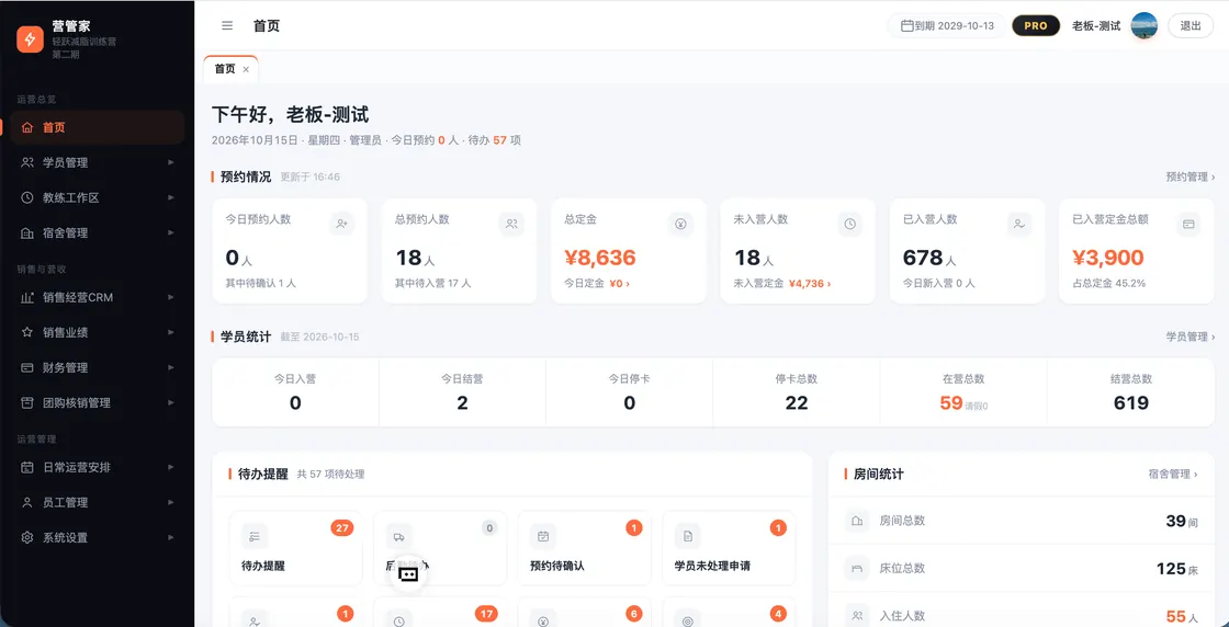 营管家 PC 管理端首页今日工作台截图